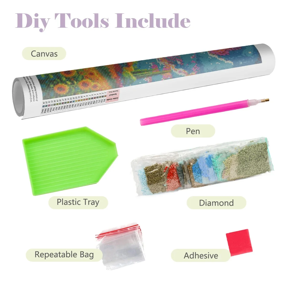 Diamond Painting Kit Maomao Ji - Photo Mosaic Print recension och pris